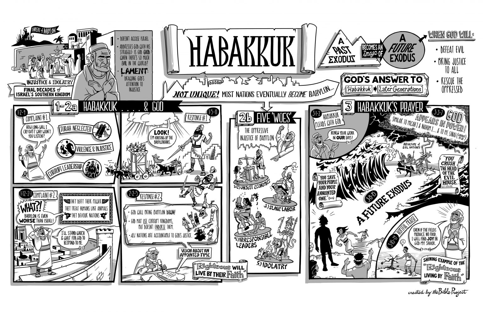 bible-overview-habakkuk-asian-beacon